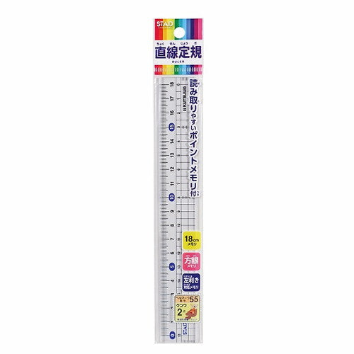 Kutsuwa Ruler Methacrylic Straight Ruler (18cm) 18cm HSS181